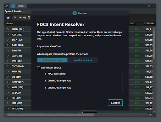 Finsemble's FDC3 Intent Resolver